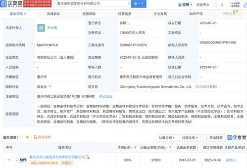 山外山2.7億設生物材料子公司,含新型膜材料制造業務